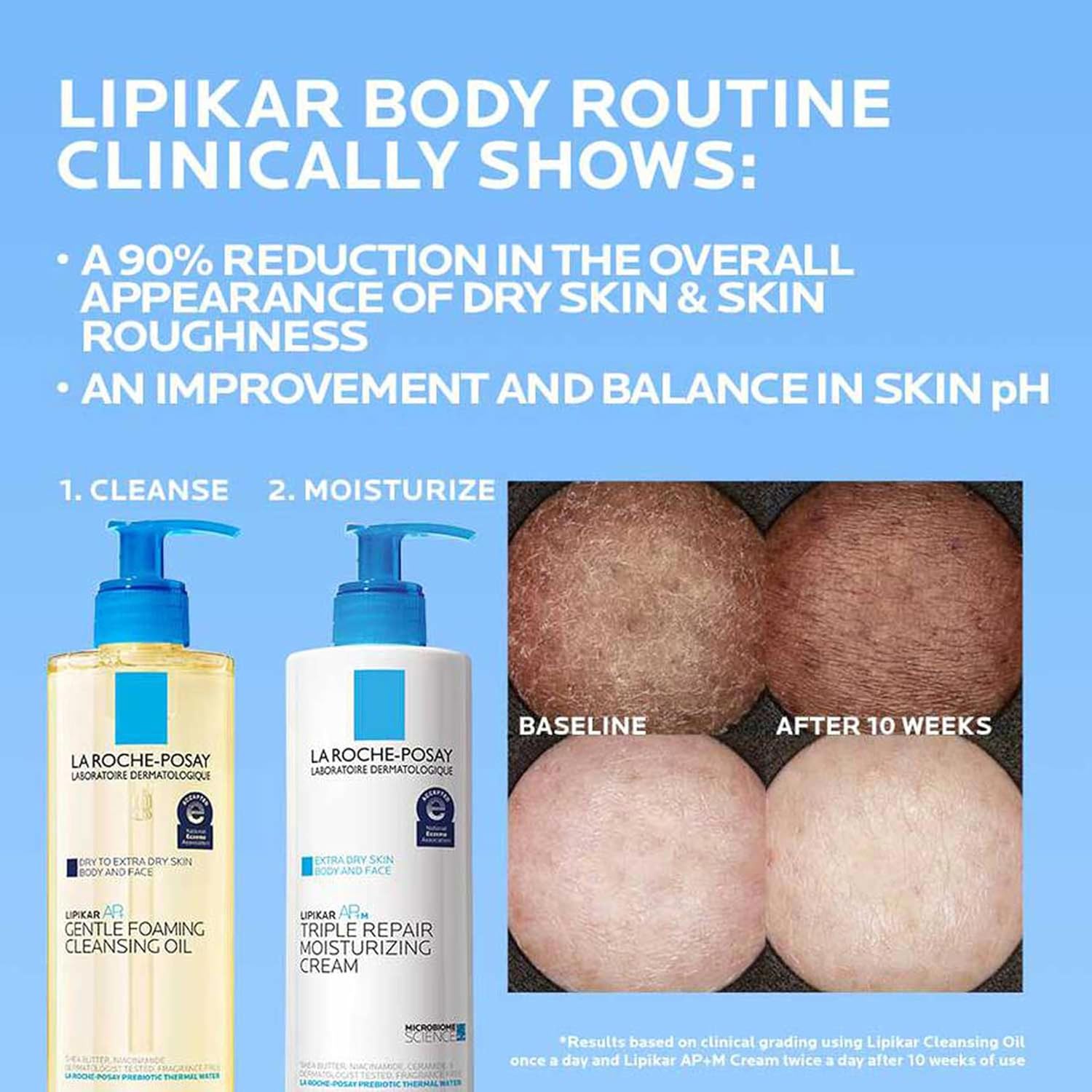 La Roche-Posay Lipikar AP+ Gentle Foaming Cleansing Oil, with Shea Butter | Gentle oil based face & body wash with niacinamide, fragrance free, soap free and provides long lasting hydration - Image 8